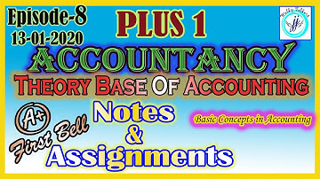KITE VICTERS CHANNEL PLUS ONE ACCOUNTANCY NOTES|KITE VICTERS NOTES +1 13-1|ACCOUNTANCY CLASS 8 NOTE