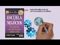 Escuela de Negocios por Robert Kiyosaki (Resumen  Animado del libro)