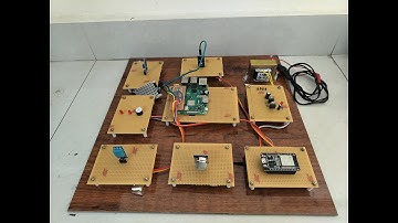 WEATHER MONITORING USING RASPBERRY PI