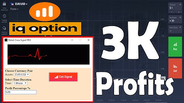 iq option how To make $3k Profit - With Robot Cross Signal Pro - Strategy 2023