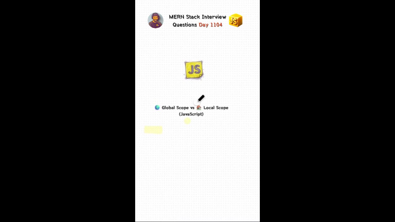 Global Scope and Local Scope in JavaScript #shorts - YouTube