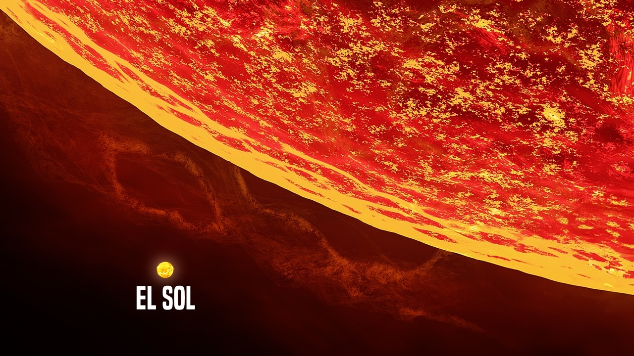 Comparación de las cosas más grandes del Universo