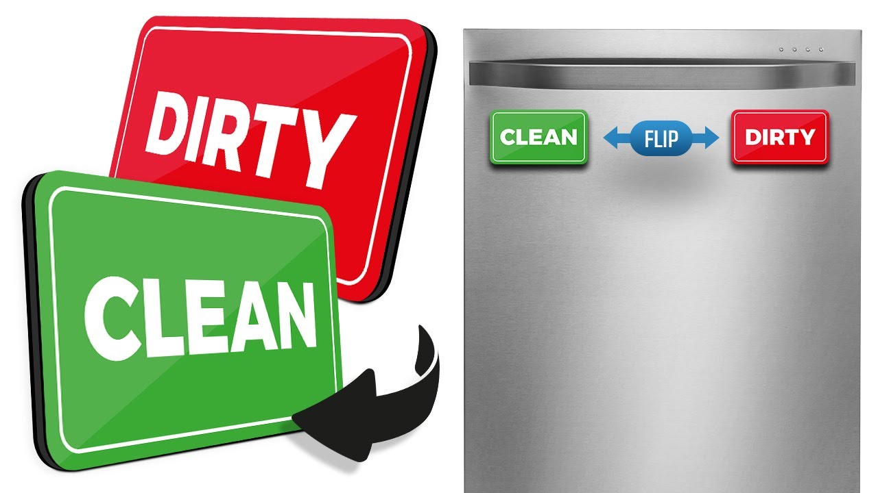 Cute Dishwasher Magnet Clean/Dirty Sign for Your Kitchen | Red/Green ...