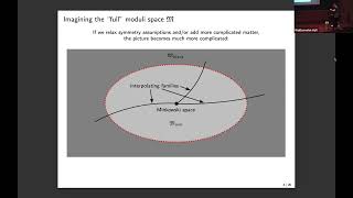 The extremal black hole threshold - Ryan Unger