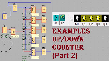 Siemens PLC ---Examples Up-Down Counters & Asynchronous pulse generator in the LOGO!-(Part-2)