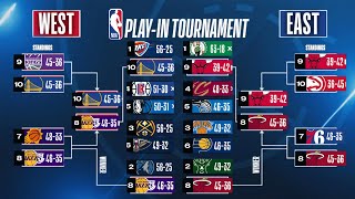 2024 NBA Play-In Tournament Picks & Predictions After Friday's Game