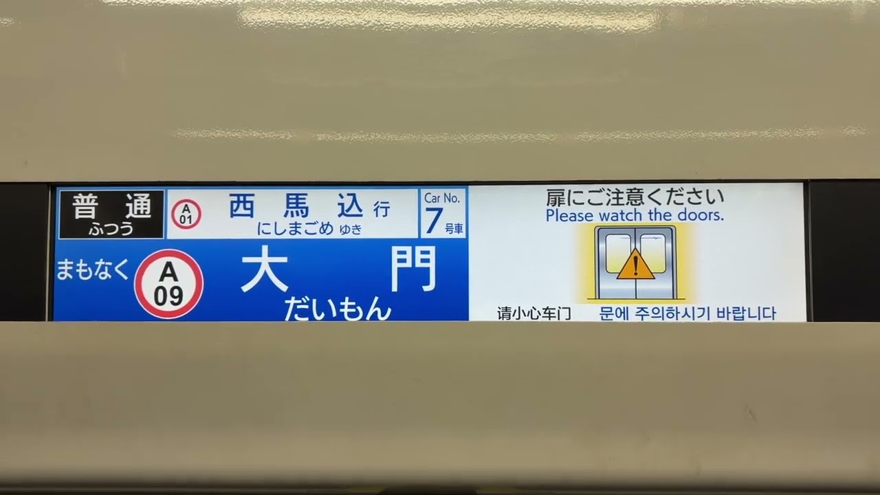 CフライヤーのLCD表示