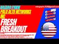 PALO ALTO STOCK : FRESH BREAKOUT | PANW STOCK