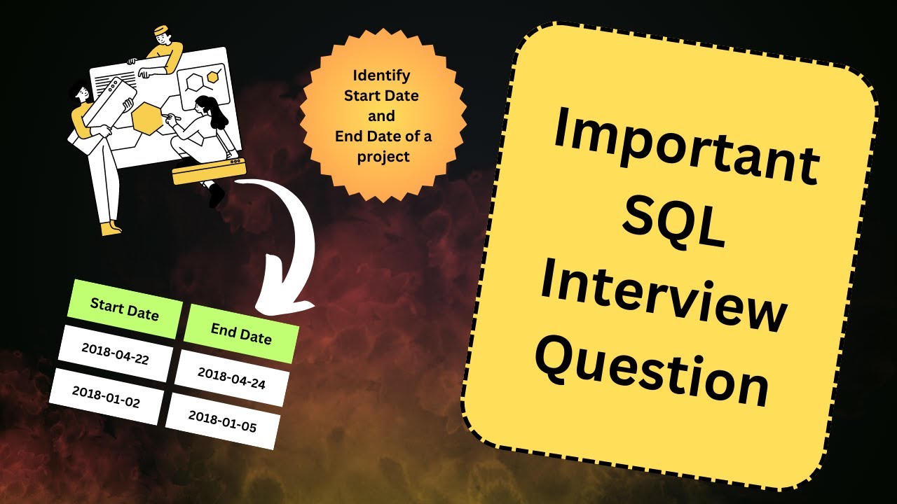 Important Question to prepare for SQL INTERVIEWS - YouTube