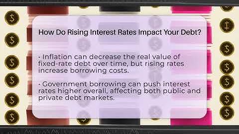 How Do Rising Interest Rates Impact Your Debt? - Inflation Insight Channel