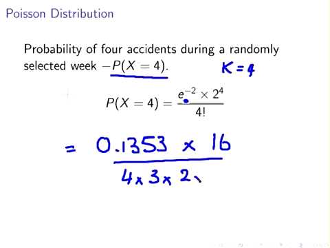 Poisson Distribution Examples - 시네21