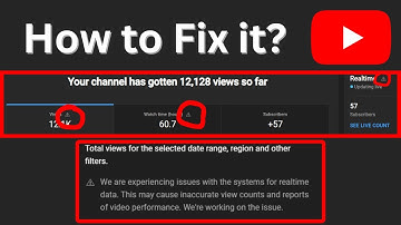 We are experiencing issues with the systems for real-time data YT studio problem | Error Fix | 2024