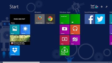 How To Name Groups On Windows 8.1 Start Screen