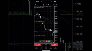 How to pass an FTMO challenge,  Risk Managment and Position Sizing