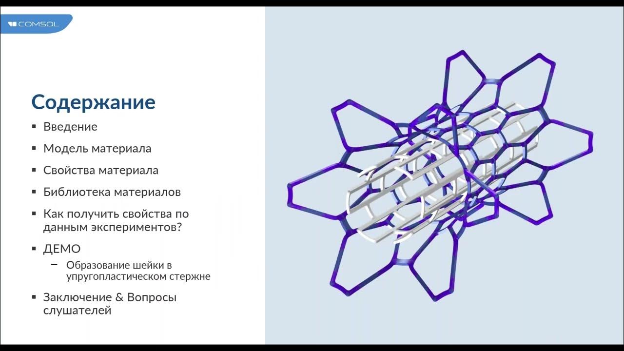 Модели материала