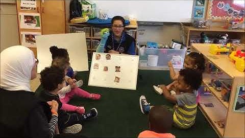 Toddler Circle 2 Year Old Classroom Who Is Here Today - Puppet