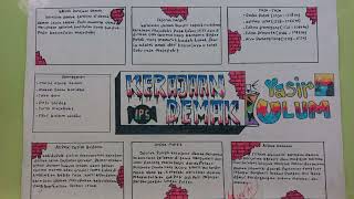 Mind Mapping Kerajaan Islam di Indonesia Kelas XII IPS A