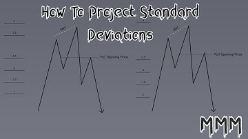 How to project standard deviations