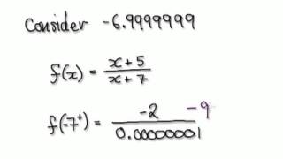 Video 1428 - Sketching Graphs Calculus - Example - Part 1