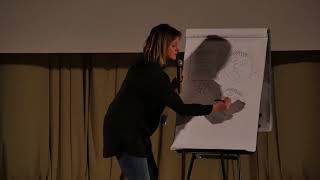 Everybody Can Draw | Oksana Torubara | TEDxIvanaFrankaStED