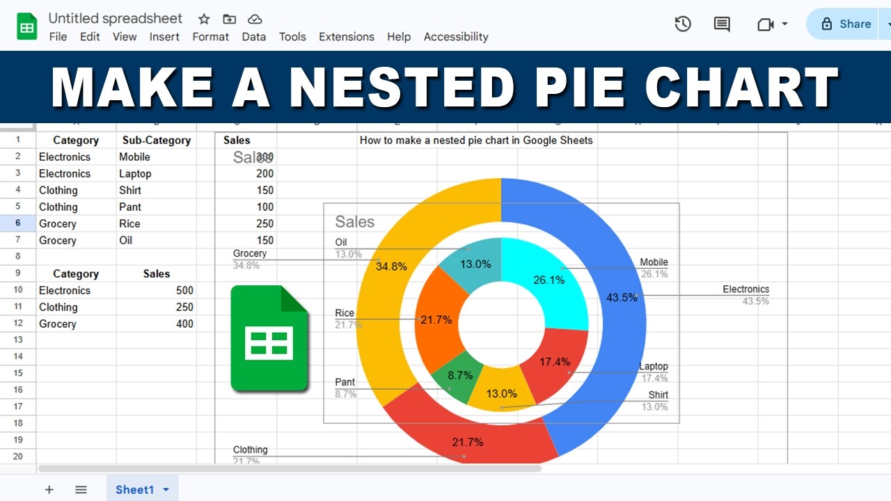 How to make a nested pie chart in Google Sheets - YouTube