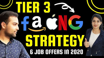 Amazon SDE 2 interview experience | Tier 3 to FAANG🔥 | Goldman Sachs, Walmart, Zomato, Ixigo, MAF