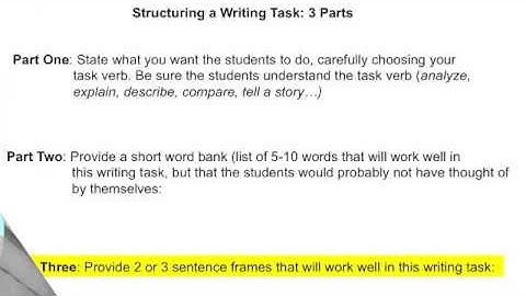 Literacy Links - Structuring a Writing Task