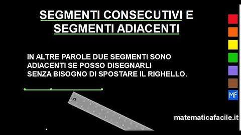 Segmenti consecutivi e segmenti adiacenti