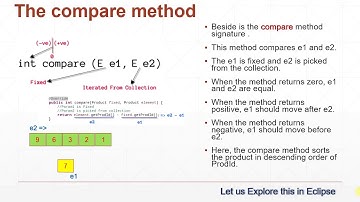 Java Collections - Custom Sorting by Comparator Interface | Java Tutorial Part 1 #026