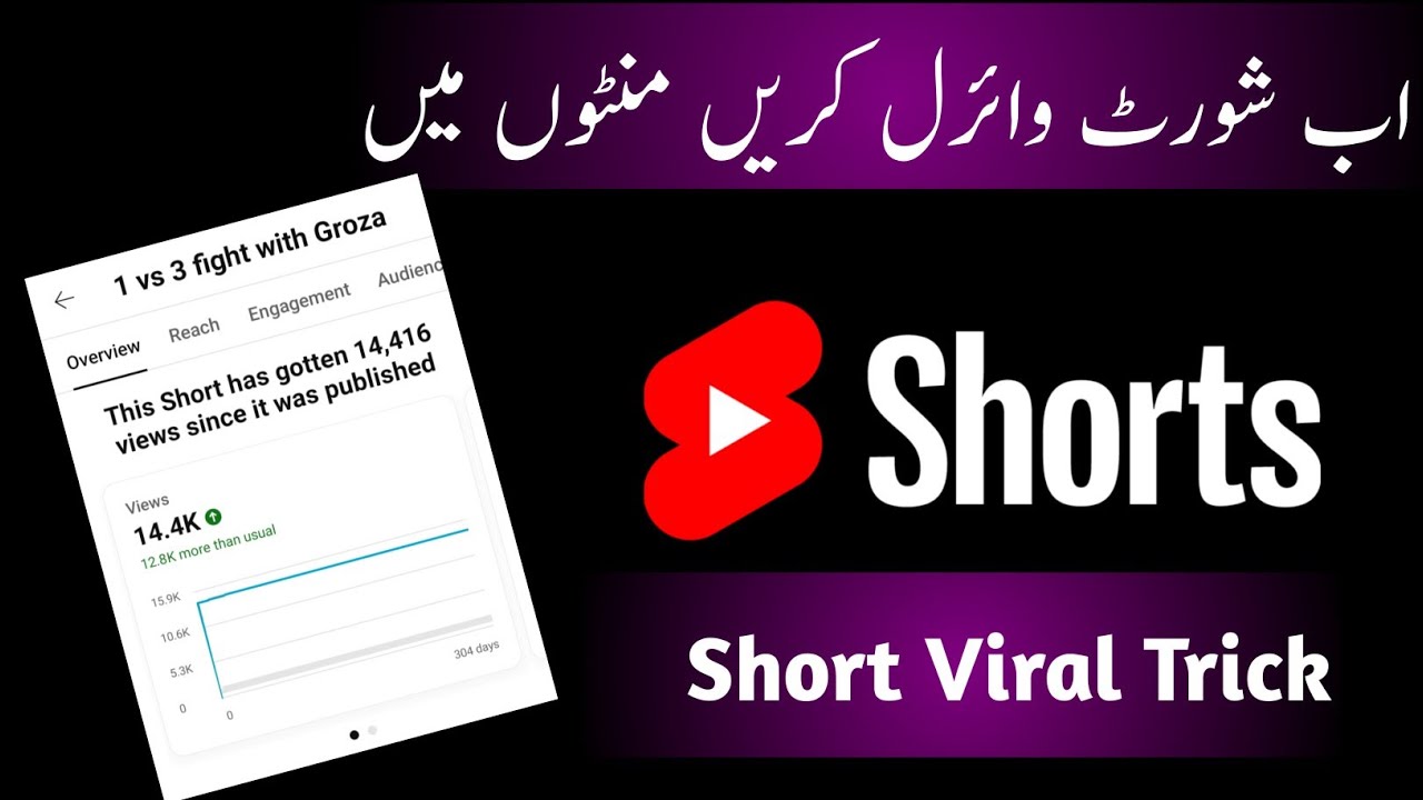 Secret Tricks to Viral YouTube Shorts | How to Viral Short Video on ...