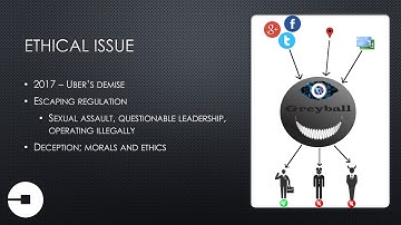 IMC Ethics Video Uber
