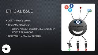 IMC Ethics Video Uber