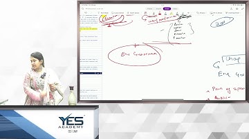 FREE CSEET Business Communication Online Classes for Nov 2023 (Lec 1) | FREE CSEET LIVE Batch May 24