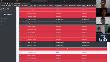 UAS Pemrograman Web - Website Absensi Perusahaan berbasis PHP