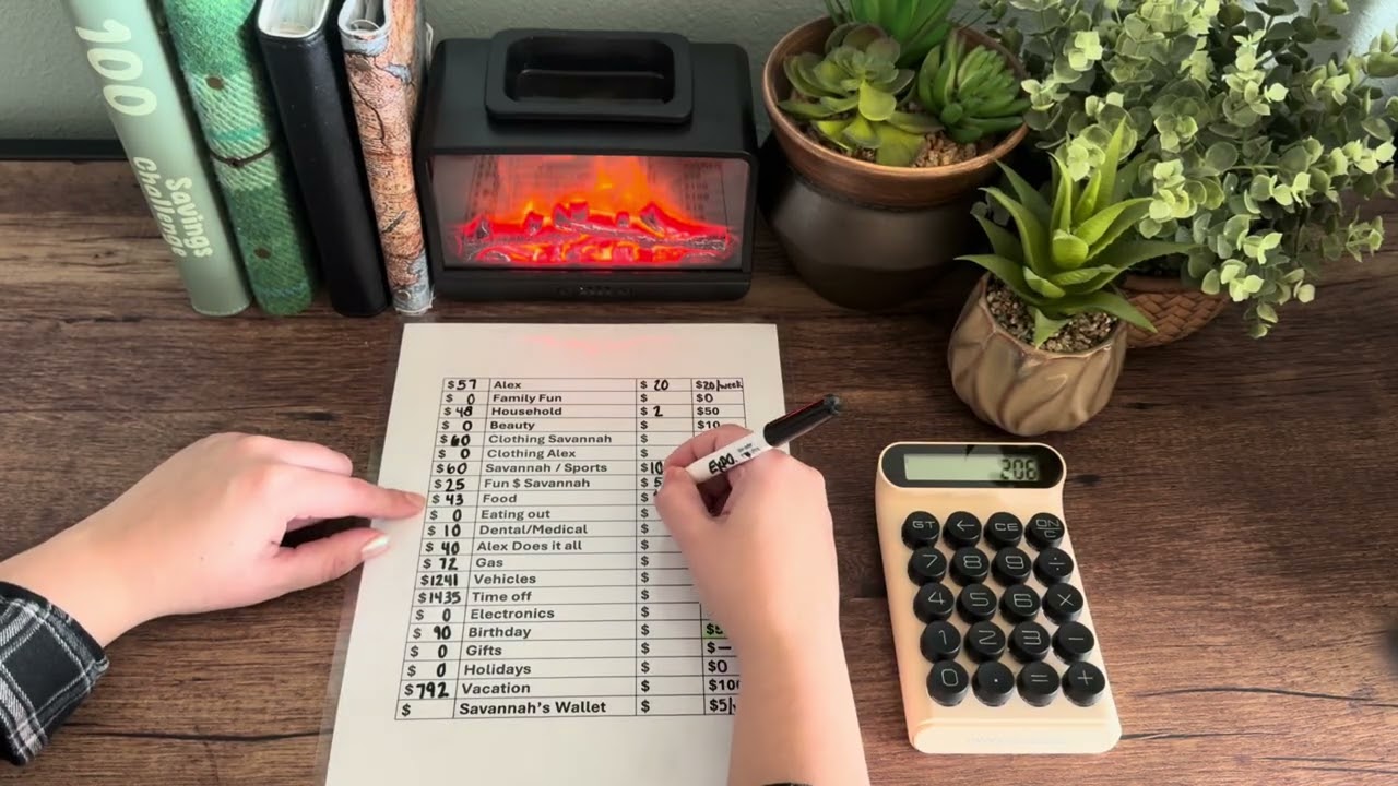 Budget with me/ single mom/ low income/ gig worker