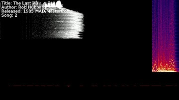 Rob Hubbard - The Last V8 | Song 2 [#C64] [#SID]