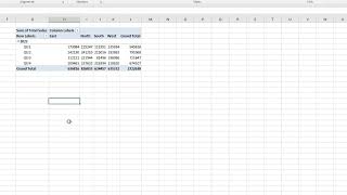 Master Monthly Sales Analysis with Pivot Table Date Grouping in Excel – Step-by-Step Tutorial!