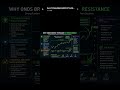ONDS Breakout: Record Growth, Massive Orders, and the Fall of the $11 Wall #Stocks #investing #ONDS