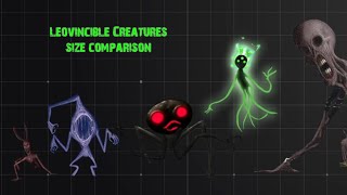 Leovincible Creatures Comparison 1