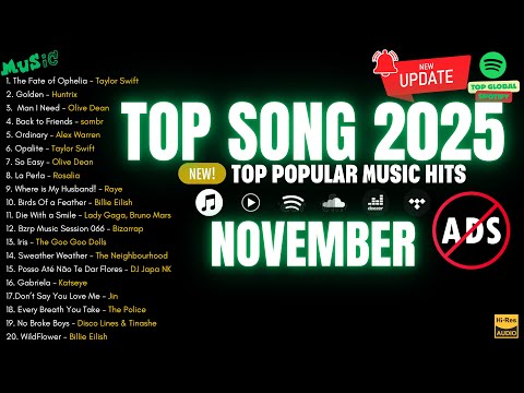 Top 20 Spotify Global Hits 2025 Most Streamed International Songs This Week