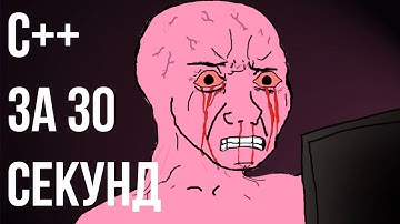 Вся  суть программирования на C++