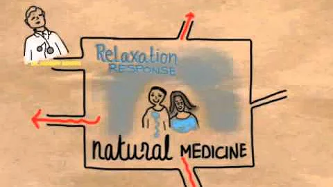 SketchVideo - Relaxation Response with Jenny Domin...