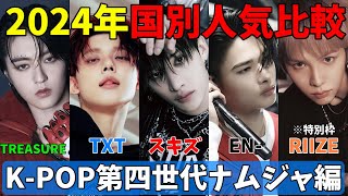 サランピTV〈SaranpiTV〉の配信のサムネイル画像