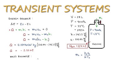 Unsteady-Flow System - Empty Bottle Example in 2 Minutes!