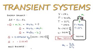 Unsteady-Flow System - Empty Bottle Example in 2 Minutes!