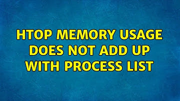 htop memory usage does not add up with process list