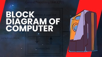 Block Diagram of a Computer | Basic Components Explained