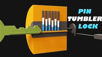 How does a Pin Tumbler Lock Work?