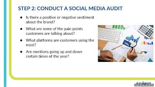 Essentials of Social Media Marketing: Chapter 3, Part 1