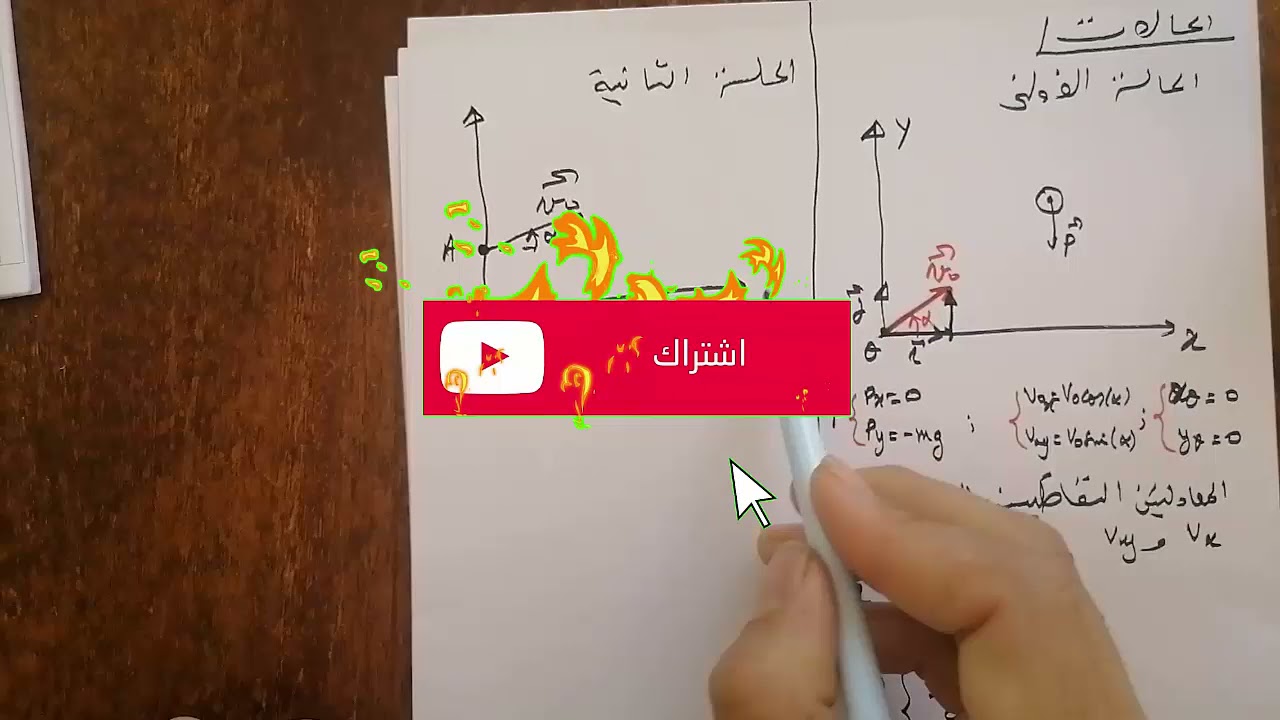 قذيفة في مجال الثقالة المنتظم : الحالات الاربع للقذيفة